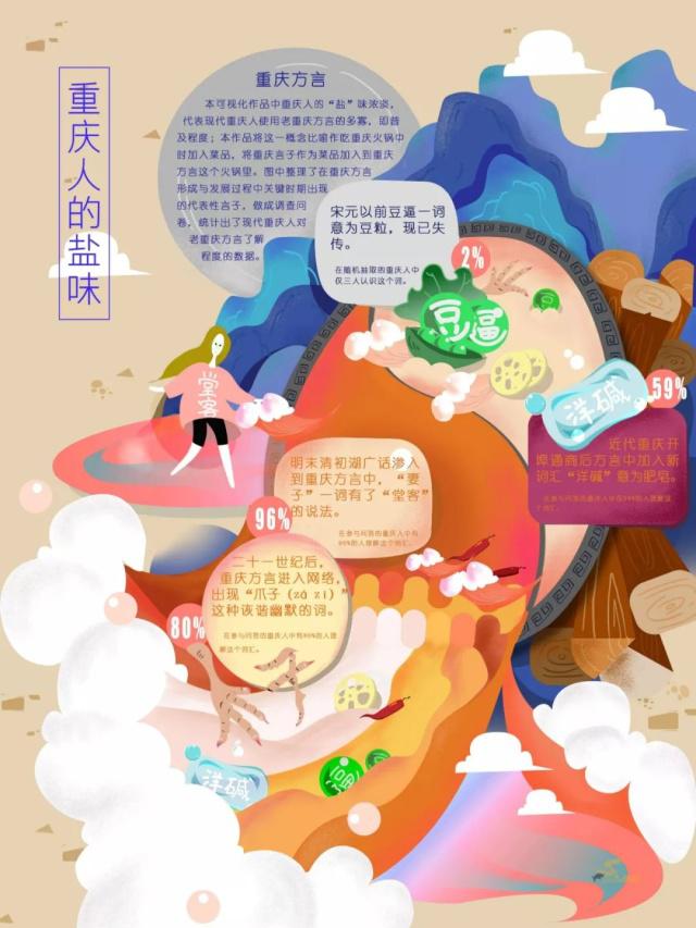沈阳MG动画